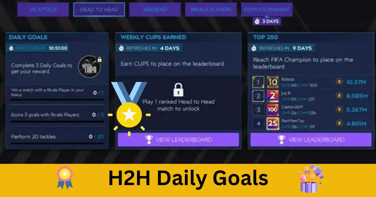 h2h daily goals details